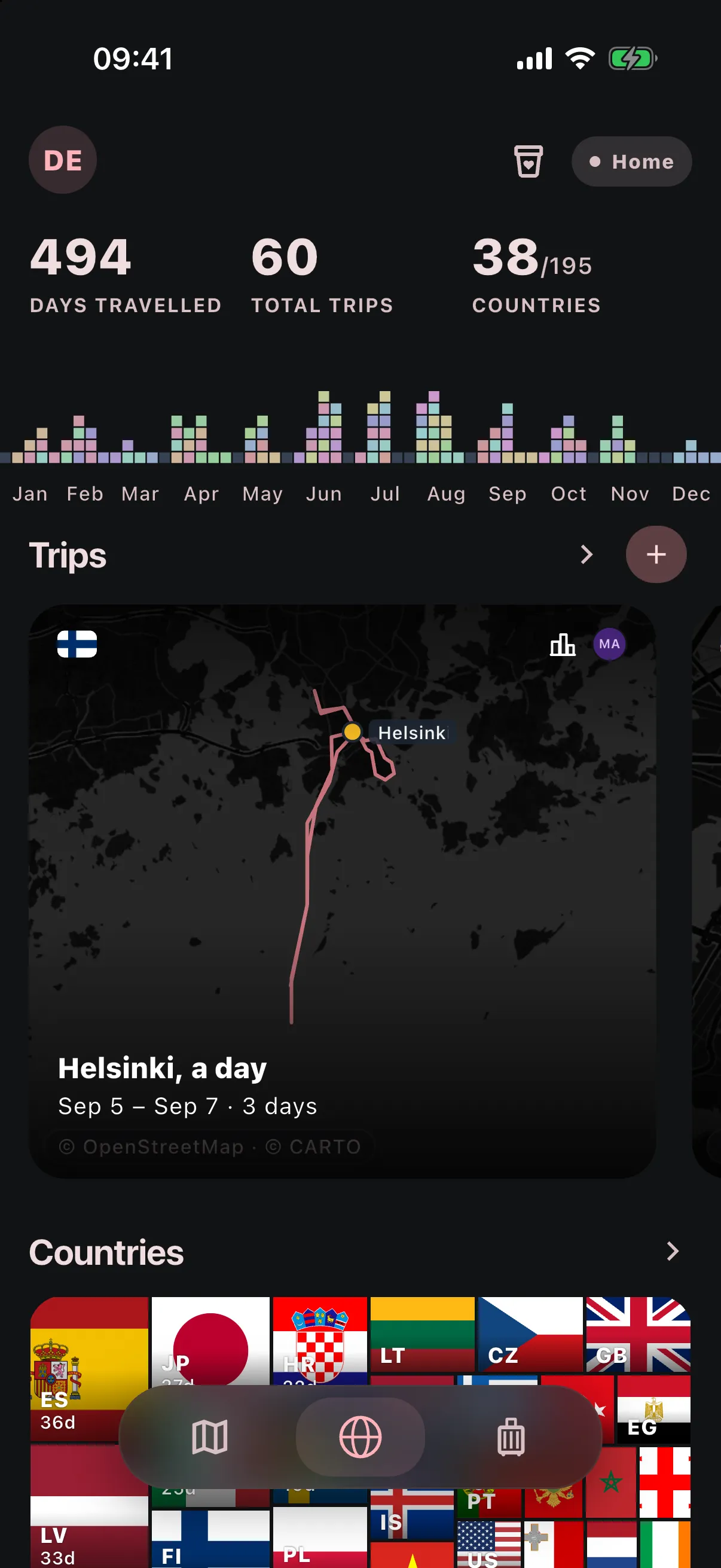 The Burgundy phone app: days travelled, trips and countries visited above a travel heatmap
